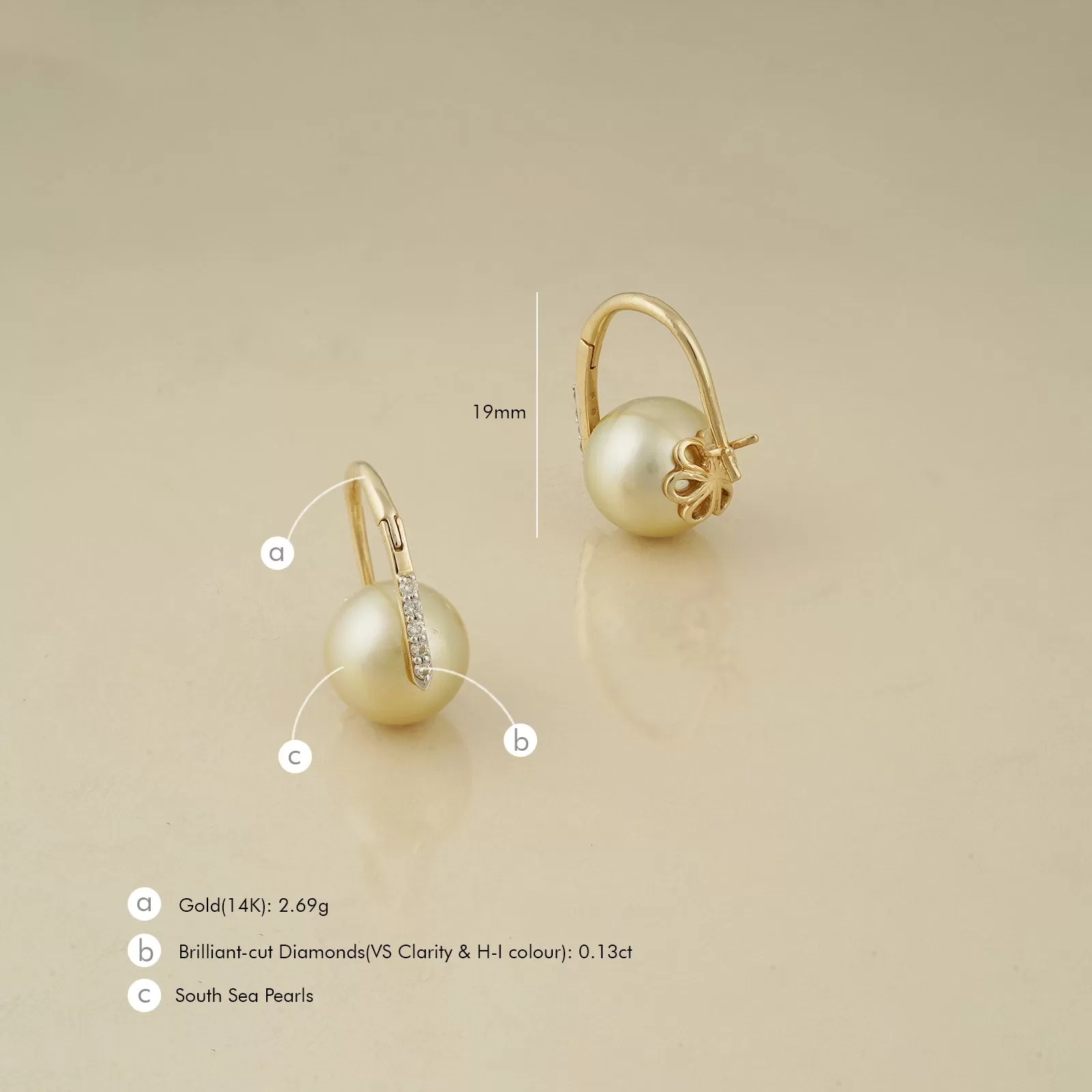 Grace Kelly South Sea Pearl Earrings